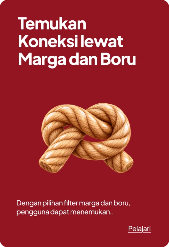 Temukan Koneksi lewat Marga dan Boru
